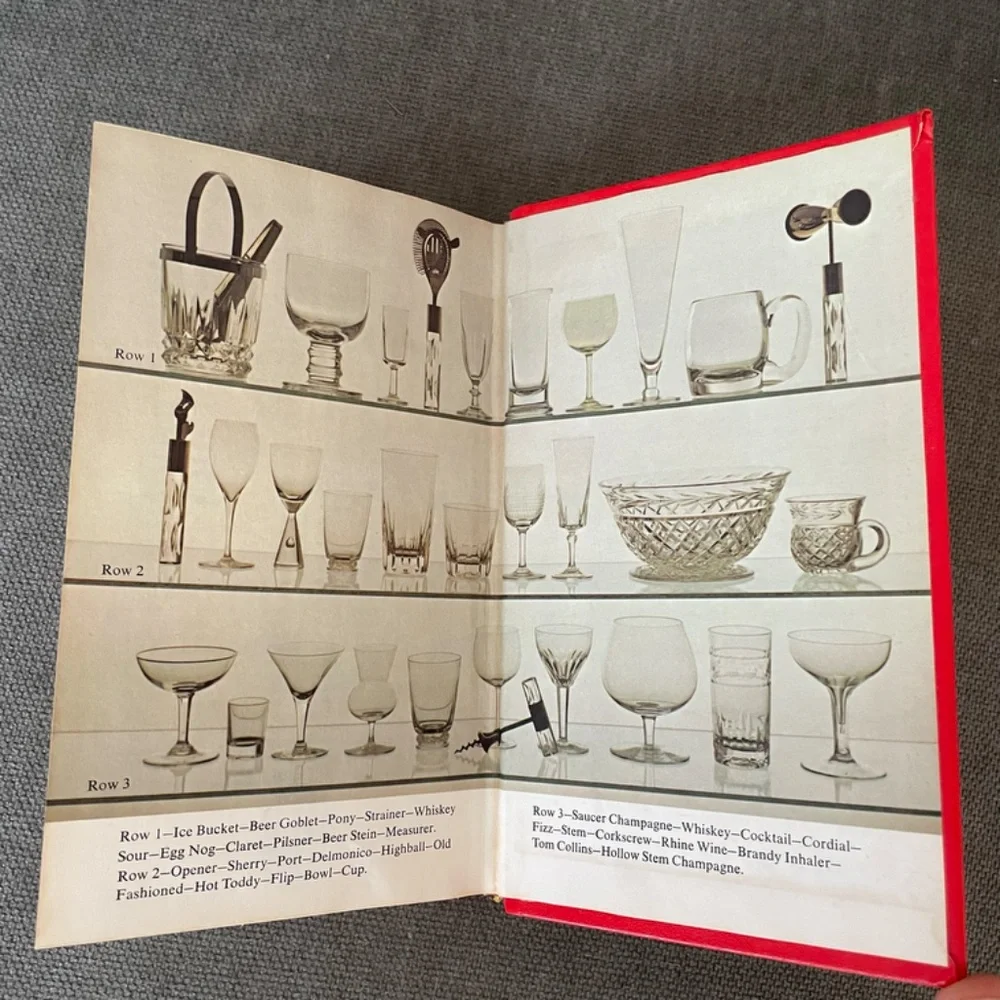 Mr Boston Deluxe Official Bartender's Guide 1978 Edition Hardcover Cocktail Book - Picture 6 of 6